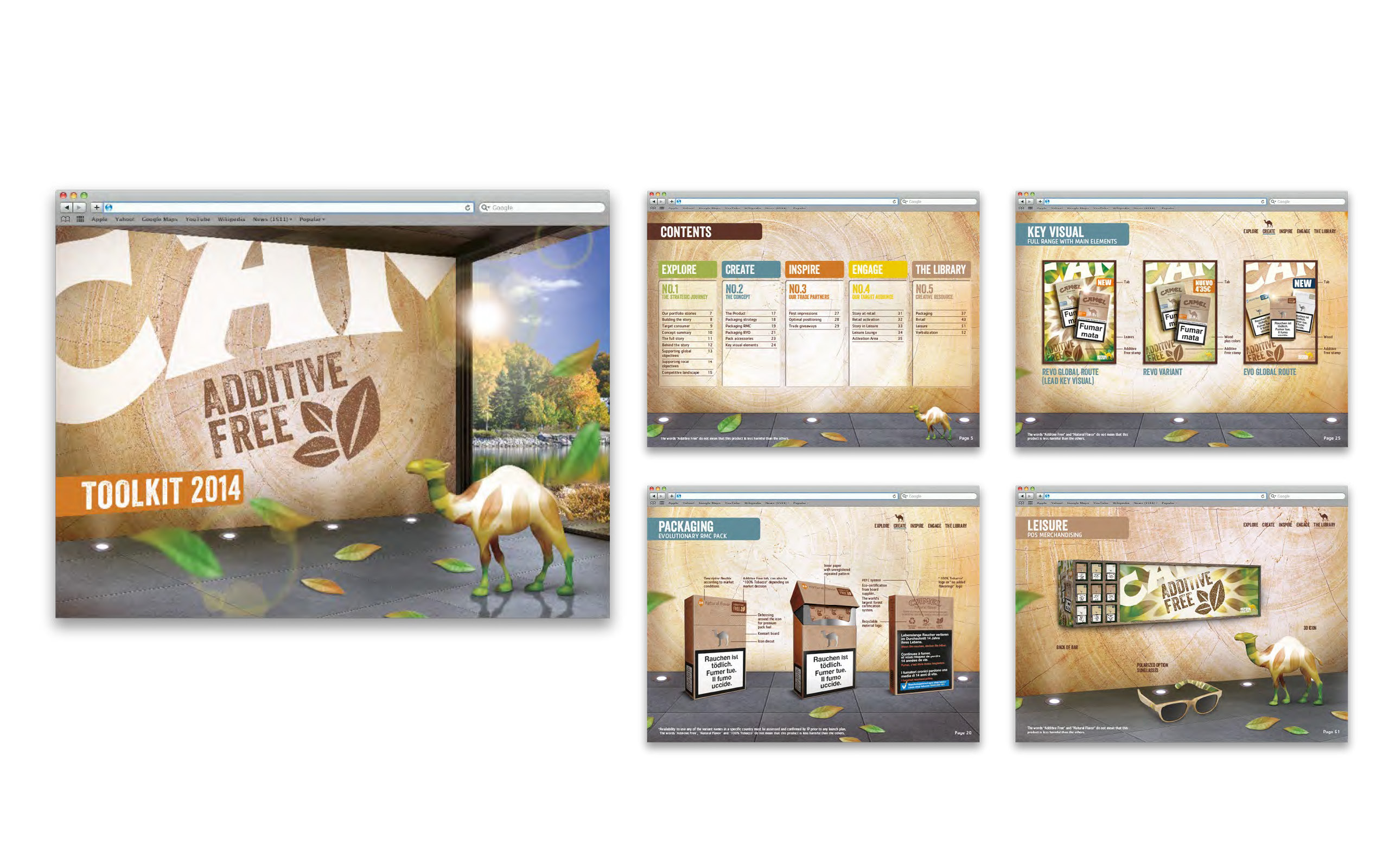 Camel campaign toolkit and packaging applications